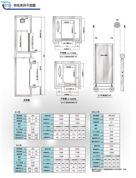 電梯平面圖電梯尺寸|大業開發工業股份有限公司